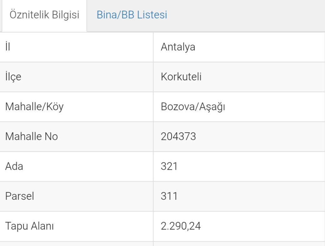 İlan Fotoğrafı